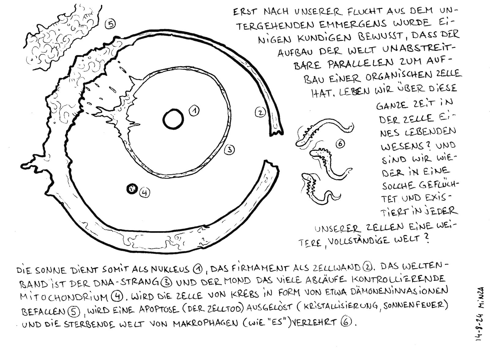 01 - Aufbau der Welt.jpg