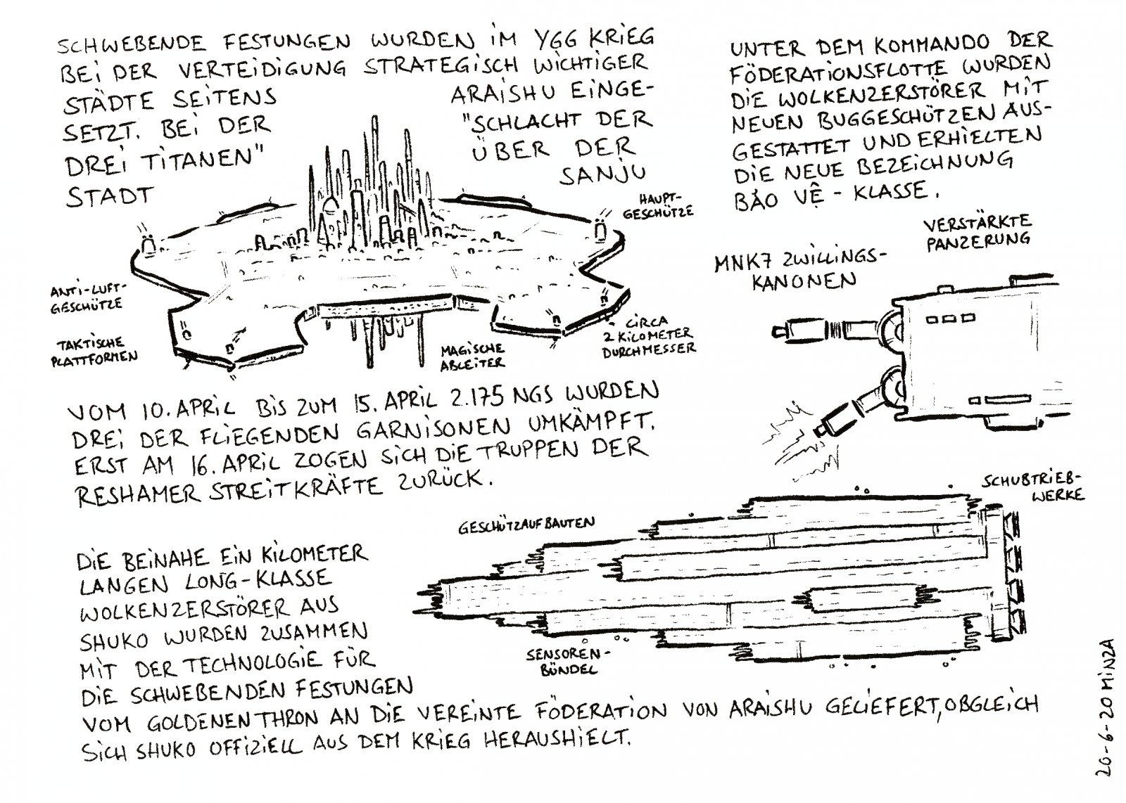 21 - Schwebende Festungen und Long-Klasse.jpg