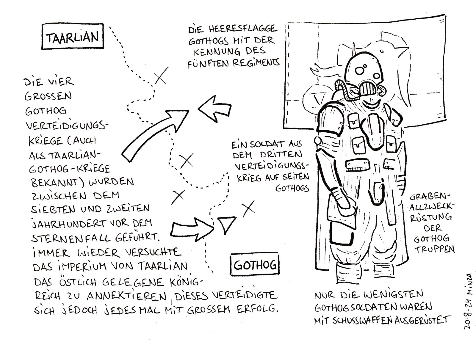 22 - Gothog Verteidigungskriege.jpg